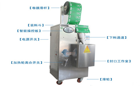 全自動(dòng)袋泡茶包裝機主要結構